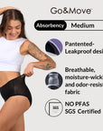 Rayon Period Underwear 2-Pack (Mid-Waisted, Daytime, Heavy Flow)